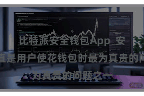 比特派安全钱包App  安全性一直是用户使花钱包时最为真贵的问题之一