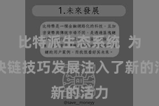 比特派生态系统  为区块链技巧发展注入了新的活力