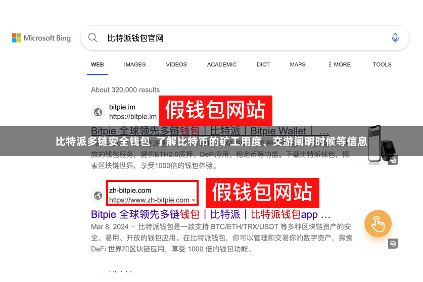 比特派多链安全钱包  了解比特币的矿工用度、交游阐明时候等信息